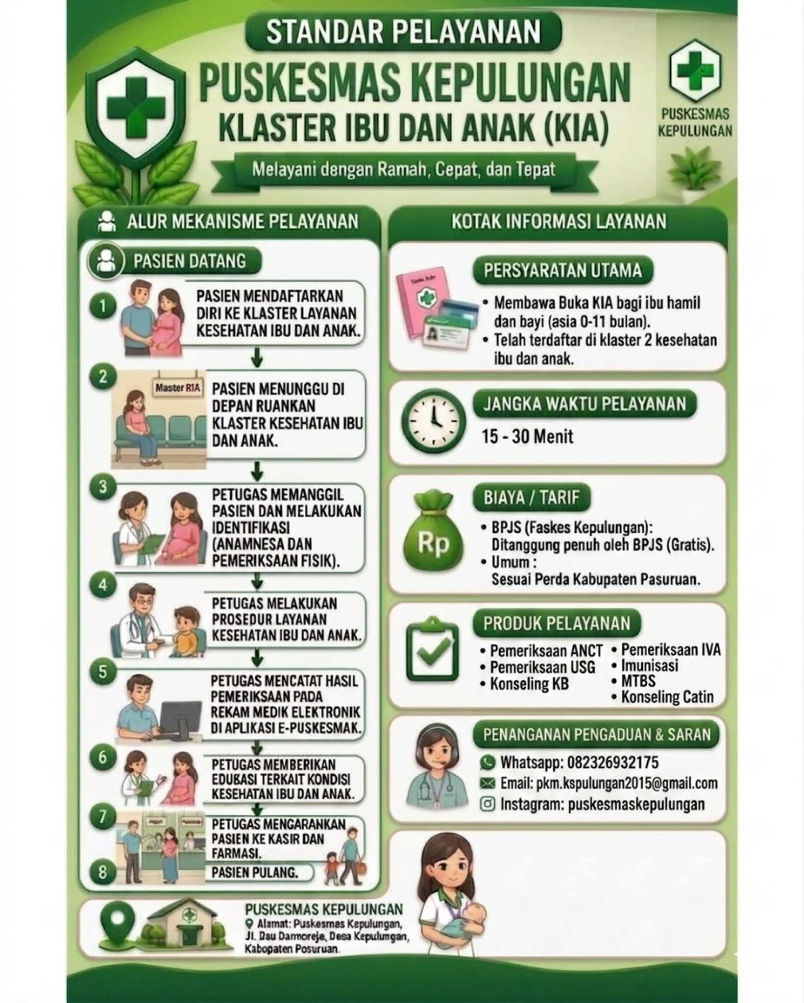 Standart Pelayanan Klaster 2 Layanan Kesehatan Ibu dan Anak Puskesmas Kepulungan