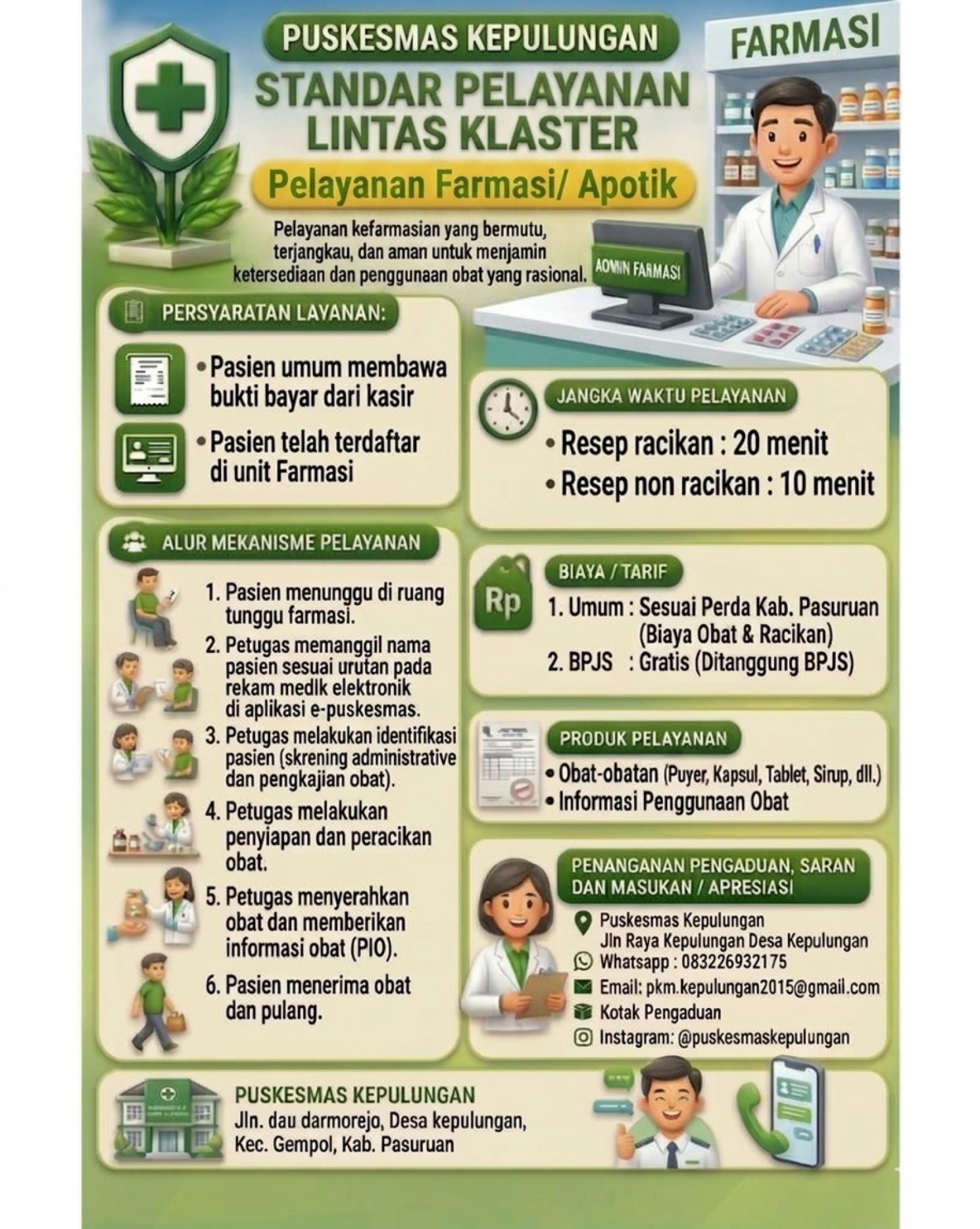 Standart Pelayanan Lintas Klaster Layanan Farmasi Puskesmas Kepulungan