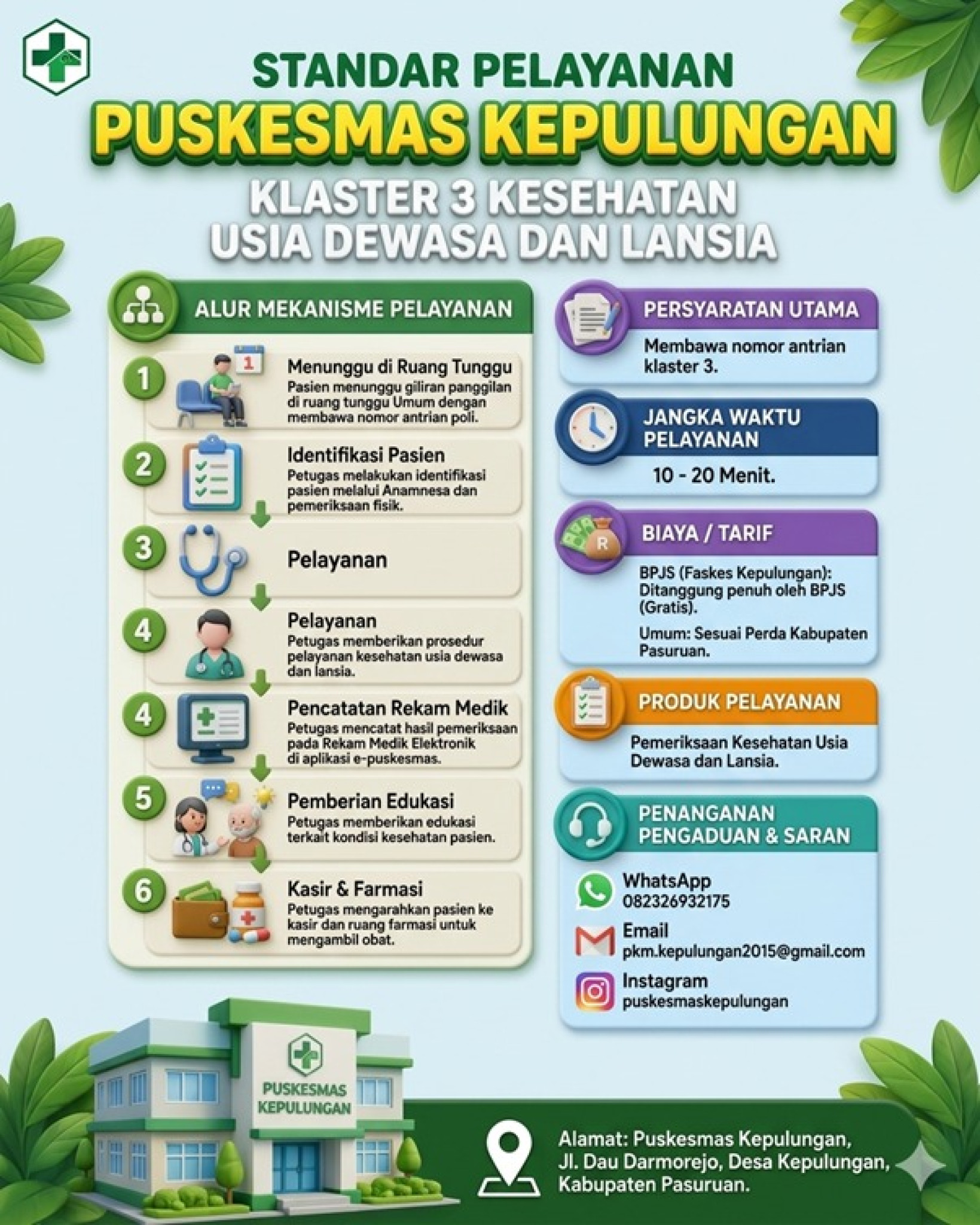 post